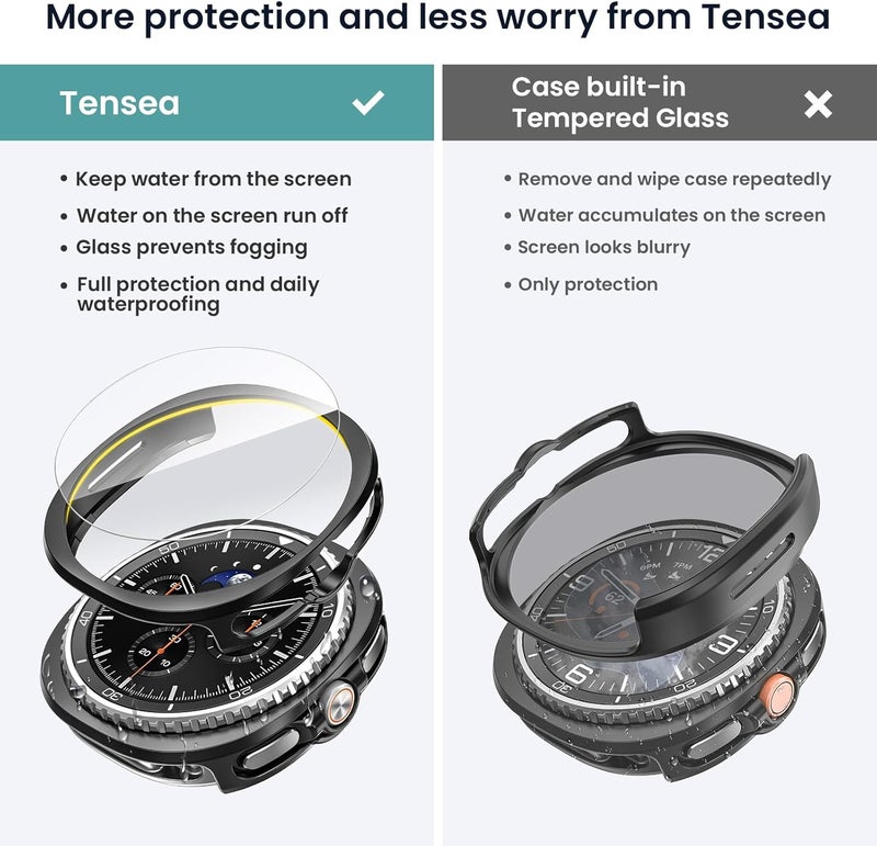 Tensea [5+5Pack for Samsung Galaxy Watch 8 Classic Screen Protector Case 46mm Accessories, Hard PC Bumper/HD Anti-Fog Tempered Glass Protective Film, Face Cover Set for Women Men - Image 3